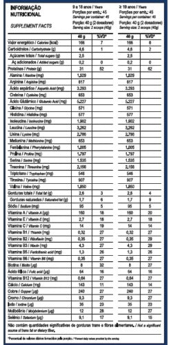 Top Whey 3w Mais Performance (1,8kg) - Max Titanium