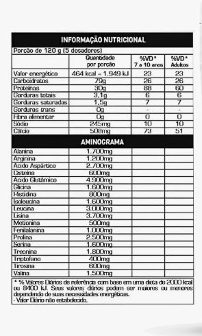 3x Super Whey Refil 900g - Max Titanium