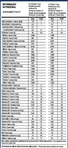 Top Whey 3w + Performance (900g) - Max Titanium